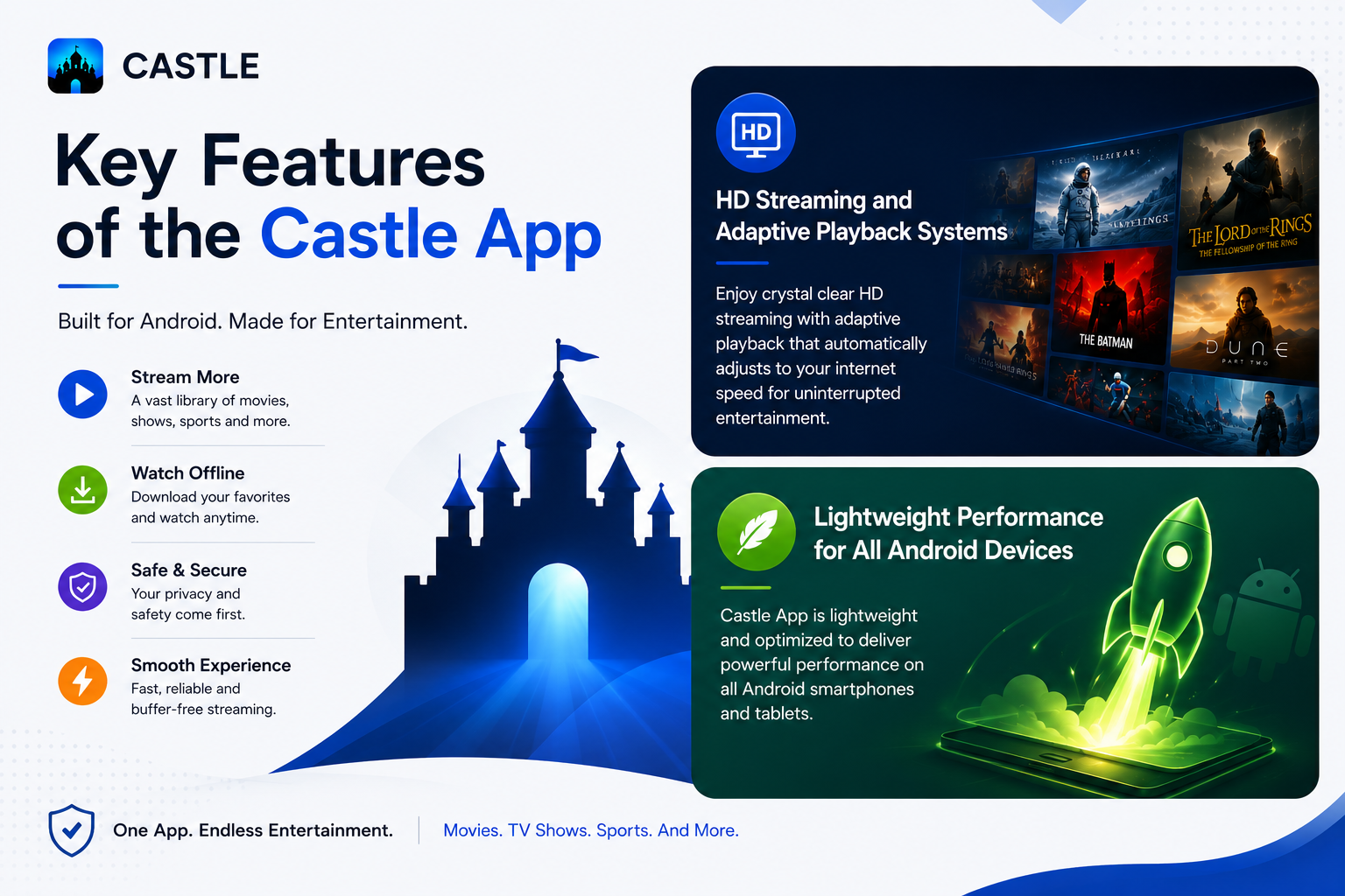 Castle App Troubleshooting Guide for Common Issues