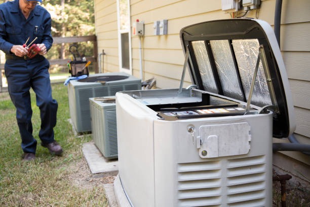 Reliable Total Heating & Cooling, Inc. HVAC Services for Your Home